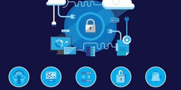 Security Methods to help keep you safer on the Internet